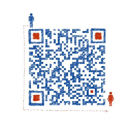 the qr code